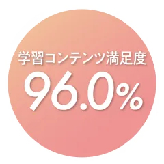 学習コンテンツ満足度 96.0%